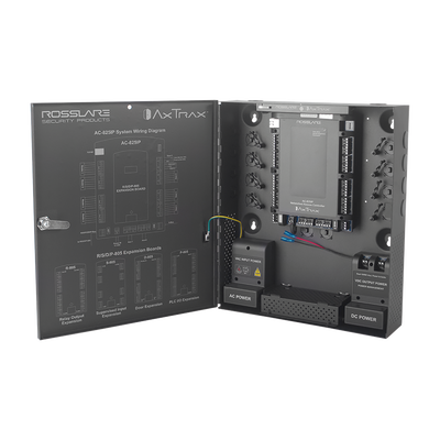 Rosslare AC825IPU(US) 4 Reader Scalable Networked Access Controller, Up to 56 Readers, Network Board, Up to 100,000 Users